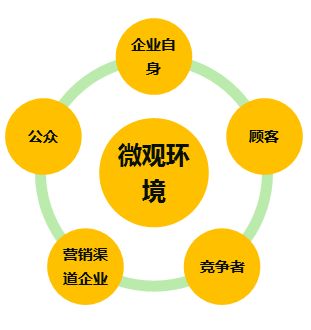 四川营销管理职业学院怎么样 市场营销与管理专