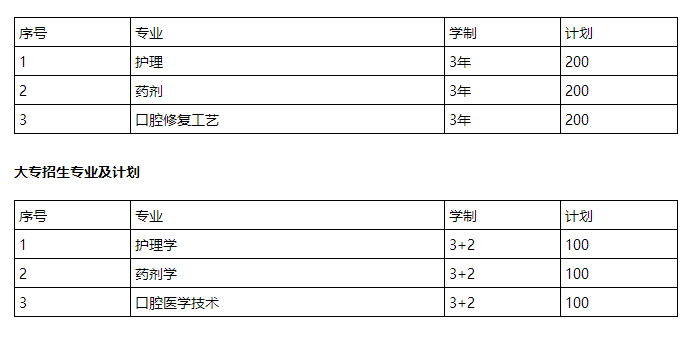 华西卫校2020年招生简介 四川华西卫校报名条件