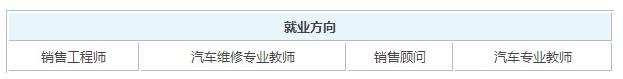 2020年汽车营销毕业后可以拿到的工资有多少钱