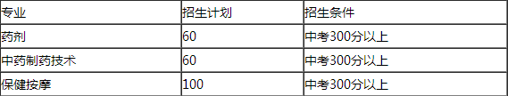 安顺职业技术学校