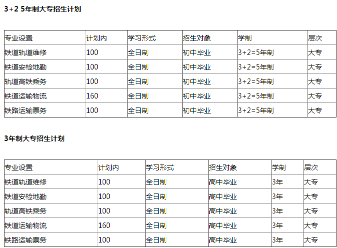 成都新运职业学校招生计划