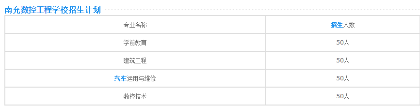 南充数控工程学校招生计划