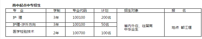 都江堰医科校