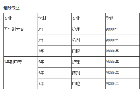 四川华西卫生学校