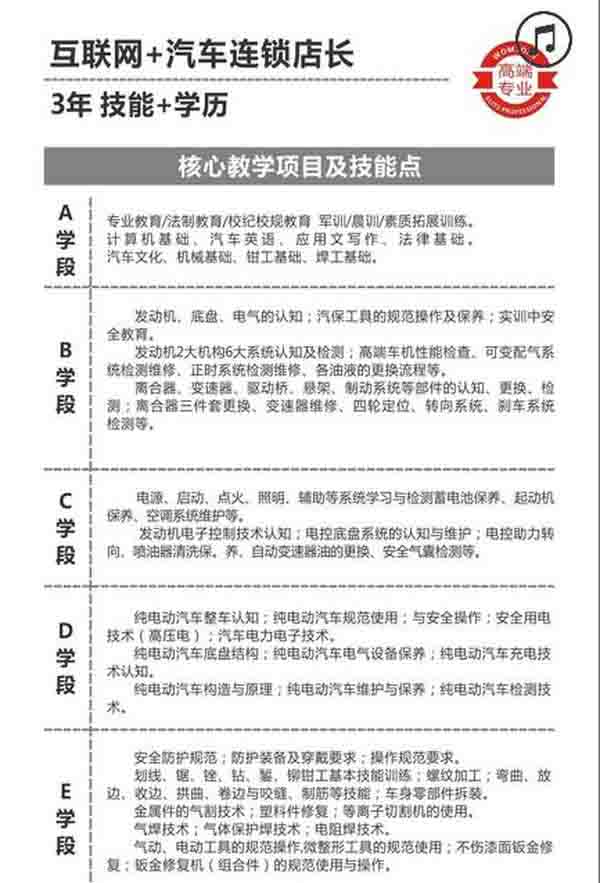 成都汽车技师专业学校连锁店长